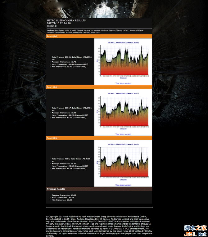 外觀：碳纖維紋理 紅黑配色