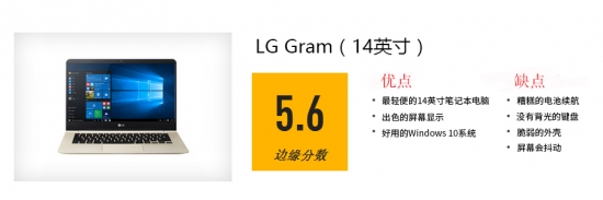 LG Gram 14值得買(mǎi)嗎?LG Gram超級(jí)筆記本全面評(píng)測(cè)圖解