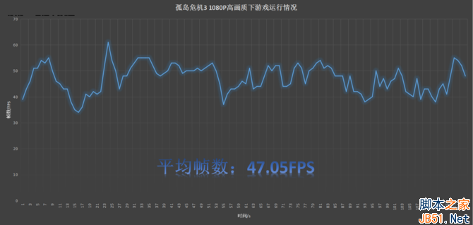 外觀：碳纖維紋理 紅黑配色
