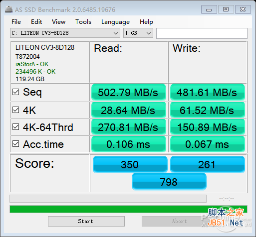 AS SSD Benchmark AS SSD Benchmark
