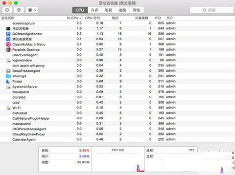 macbook pro運行變慢怎么辦 macbook pro運行慢解決辦法