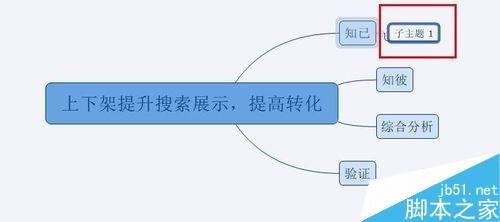 筆記本電腦INSERT鍵在哪?筆記本INSERT鍵使用教程