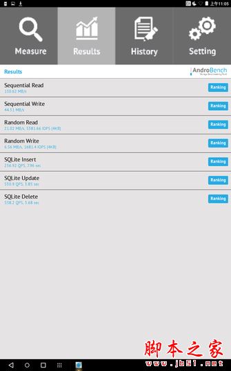 輕出差的理想設備 聯想YOGA A12評測