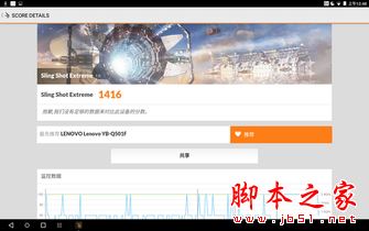 輕出差的理想設備 聯想YOGA A12評測