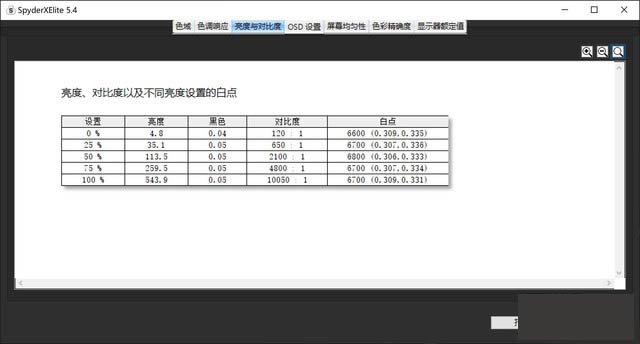 4K OLED加持性價比無敵 神舟戰神Z7-CT7Pro評測 