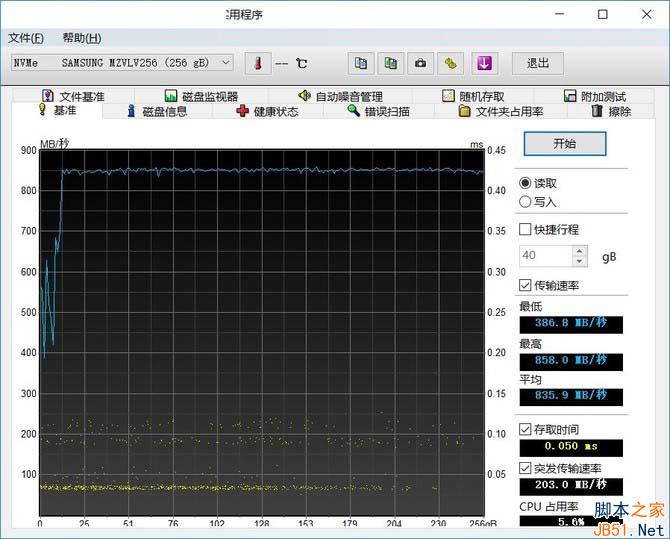 惠普Spectre幽靈筆記本硬盤性能測試