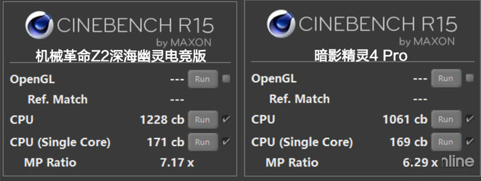 測(cè)試