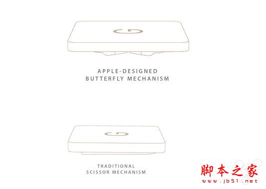 蘋果產(chǎn)品讓人心生好感的小細節(jié)