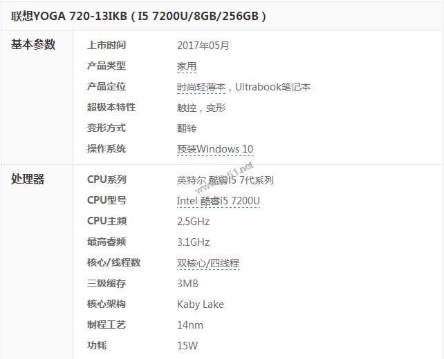 聯想yoga720怎么樣？聯想YOGA 720輕薄時尚筆記本全面深度評測+拆機圖