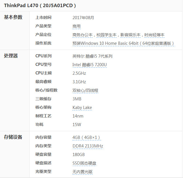 ThinkPad L470值得買嗎？ThinkPad L470商務本優缺點全面深度評測圖解
