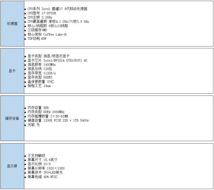 機(jī)械革命深海幽靈Z2評測 