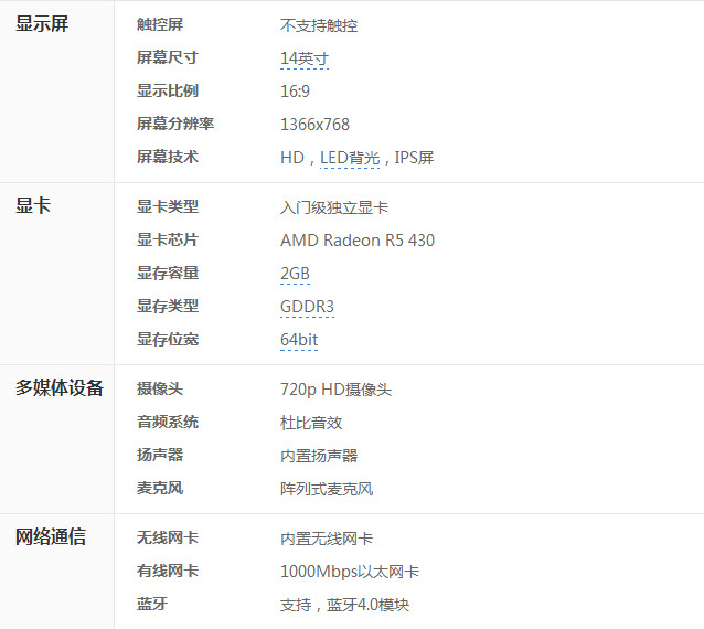 ThinkPad L470值得買嗎？ThinkPad L470商務本優缺點全面深度評測圖解