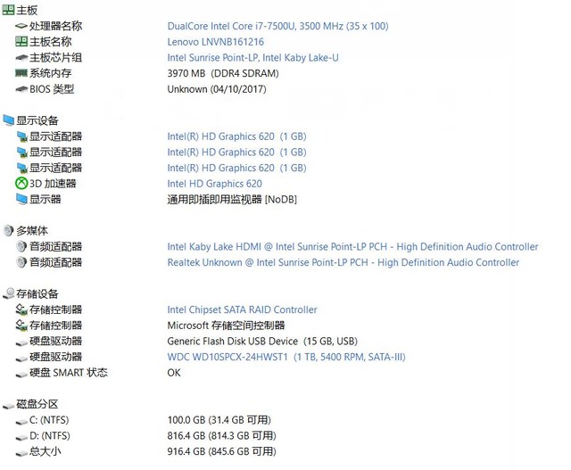 性價(jià)比最高的i7獨(dú)顯本？聯(lián)想潮5000評(píng)測(cè) 
