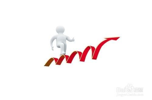 百度經驗紅包是怎么回事？