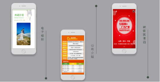 1468987536382372.png 10個H5頁面制作工具,功能全面評測1642.png