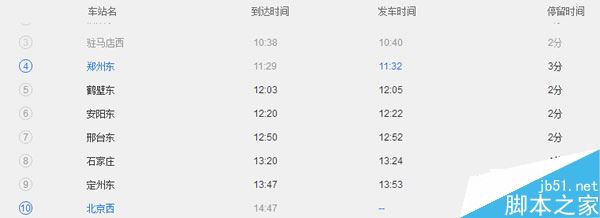高鐵上怎么訂外賣？高鐵訂外賣操作方法