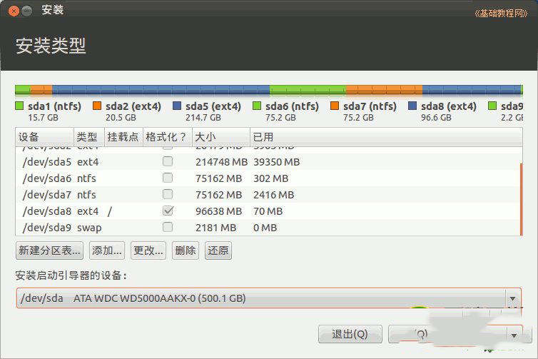 ubuntu安裝圖文教程