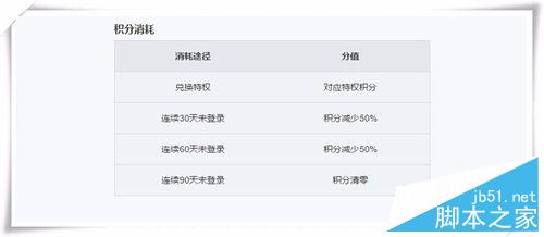 如何獲取愛奇藝會員激活碼?愛奇藝免費會員