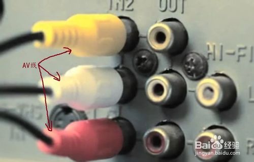 小米盒子2網(wǎng)絡(luò)機頂盒安裝看電視