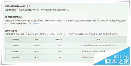 如何獲取愛奇藝會員激活碼?愛奇藝免費會員