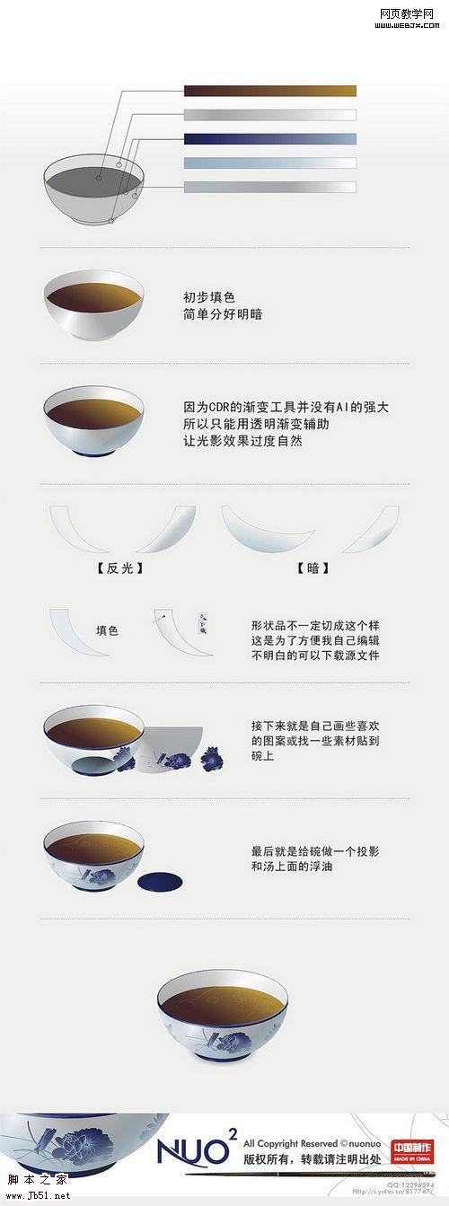 圖片軟件CorelDRAW 繪制青花瓷兒