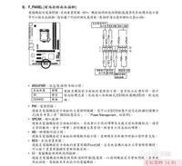 DIY臺式電腦棘手的跳線安裝