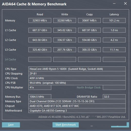 AMD Ryzen5電腦插四根內(nèi)存實(shí)測(cè) 超頻給力