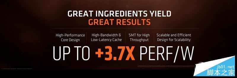 春天來了大翻身！銳龍AMD Ryzen 7 1800X/1700全球首發評測