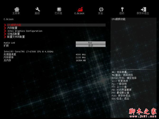 四、BIOS解析：超頻全面但細(xì)節(jié)仍需完善