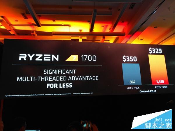 銳龍 AMD Ryzen更高性能才半價！牙膏廠獨角戲落幕