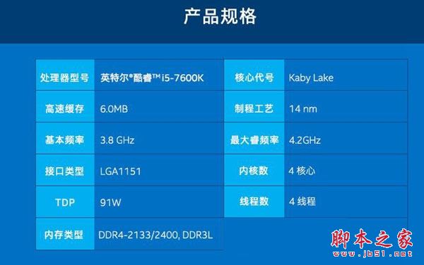 i5-7640X配什么主板好？i5-7640X主板搭配與參數詳解