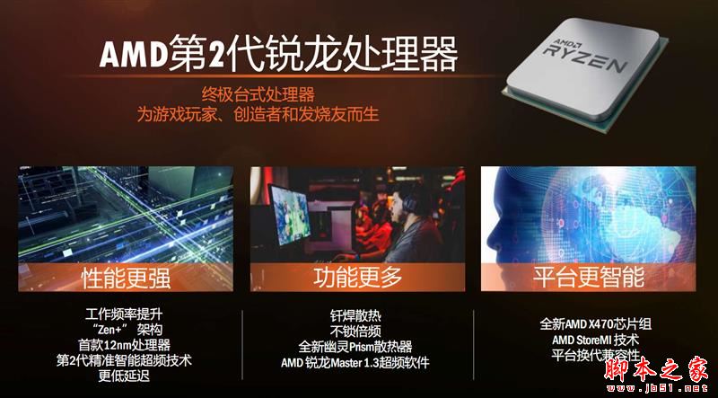 全面飛升！AMD銳龍7 2700X/5 2600X首發評測：性價狂U