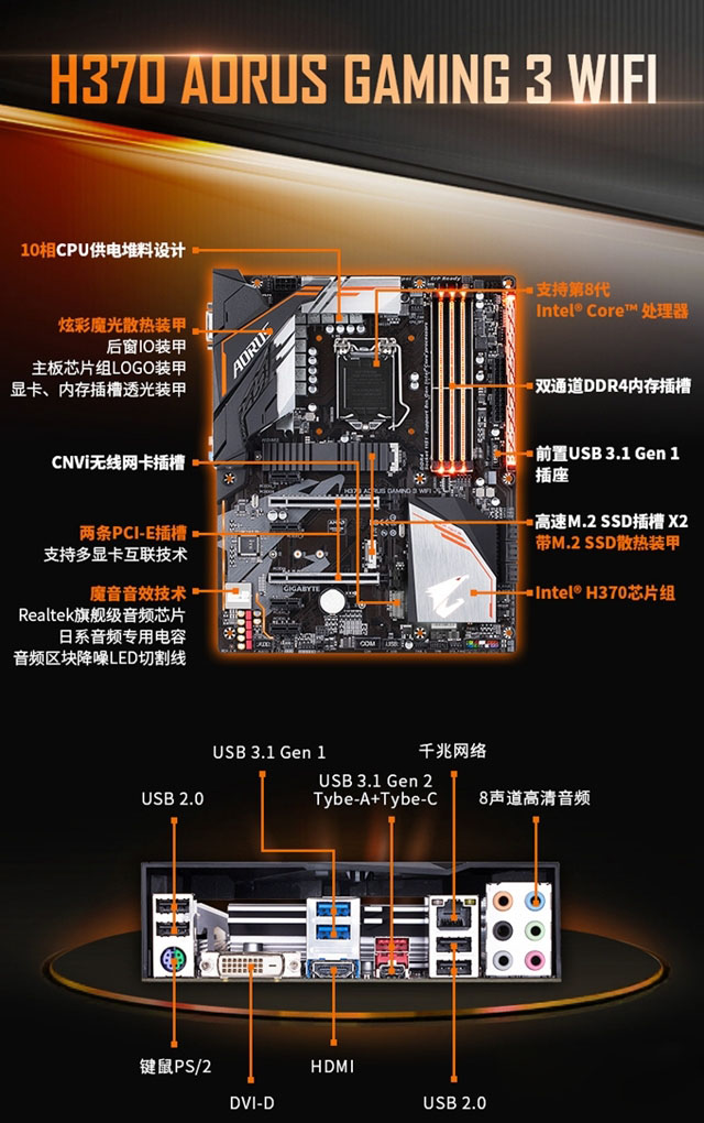 B360和H370有什么區別 H370主板和B360主板區別對比