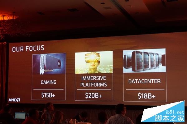 獨(dú)家：猛升40%對(duì)飆i7！AMD Zen架構(gòu)全球首公開(kāi)