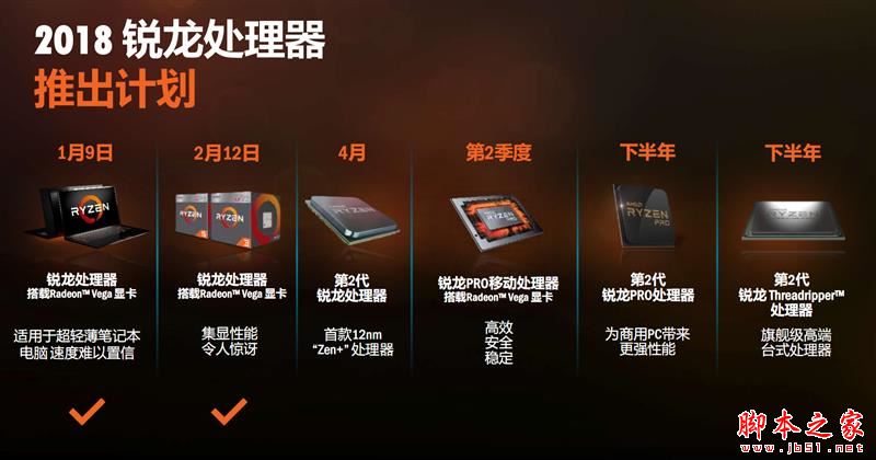 全面飛升！AMD銳龍7 2700X/5 2600X首發評測：性價狂U