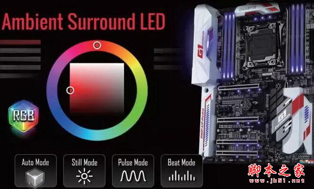 發(fā)燒神器！i7-6950X/6900K/6800K深度測試