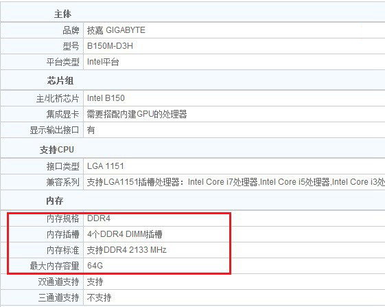 B150主板支持DDR4內(nèi)存嗎？