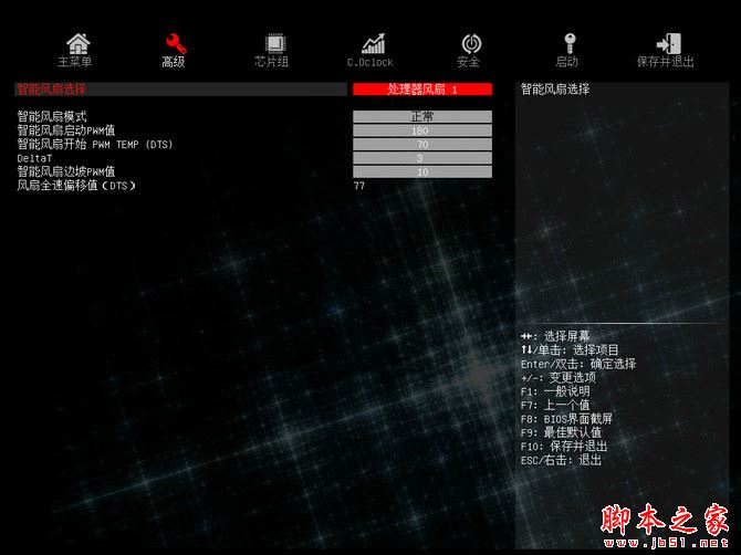 四、BIOS解析：超頻全面但細(xì)節(jié)仍需完善