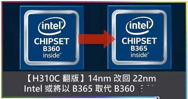 主板B365對比B360是升級還是縮水？哪個好？主板B360和B365的區別