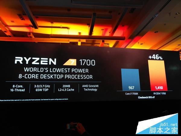 銳龍 AMD Ryzen更高性能才半價！牙膏廠獨角戲落幕
