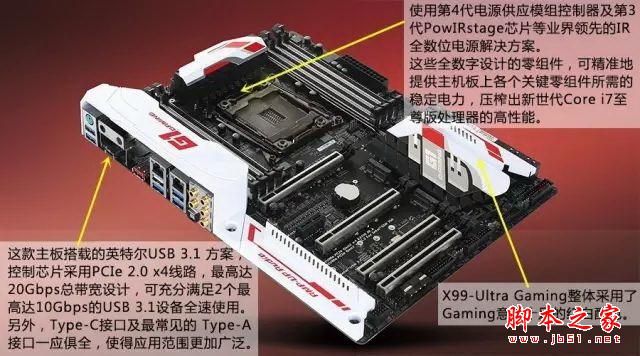 發(fā)燒神器！i7-6950X/6900K/6800K深度測試