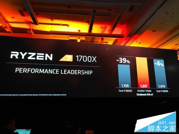 銳龍 AMD Ryzen更高性能才半價！牙膏廠獨角戲落幕