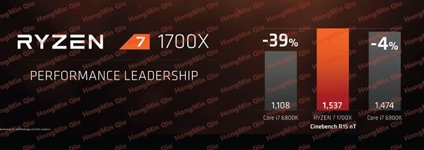 2499元起性價比殘暴！AMD Ryzen處理器正式發布：最強8核