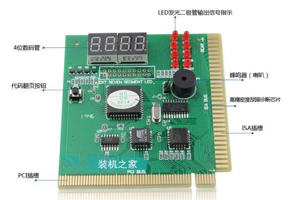 主板診斷卡怎么使用 主板診斷卡代碼含義及解決方法