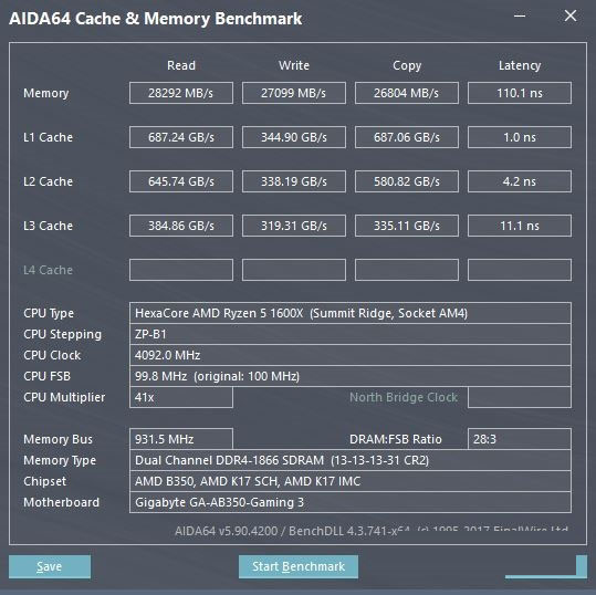 AMD Ryzen5電腦插四根內(nèi)存實(shí)測(cè) 超頻給力