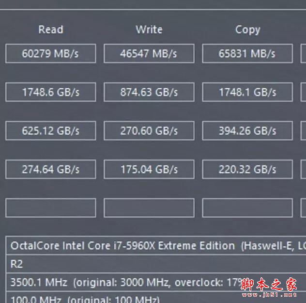 發(fā)燒神器！i7-6950X/6900K/6800K深度測試