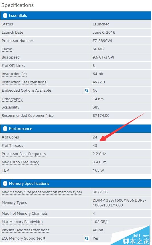 Intel Xeon E7 v4正式發布：全球首個24核心！