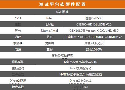 酷睿i5-8500性能怎么樣？Intel B360主板+i5-8500評測
