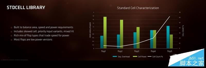 春天來了大翻身！銳龍AMD Ryzen 7 1800X/1700全球首發評測