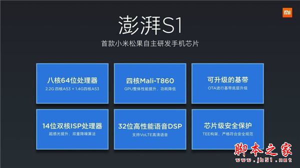 小米澎湃s1相當于什么處理器？小米澎湃S1性能是否能夠完勝高通626/聯發科P25/麒麟655